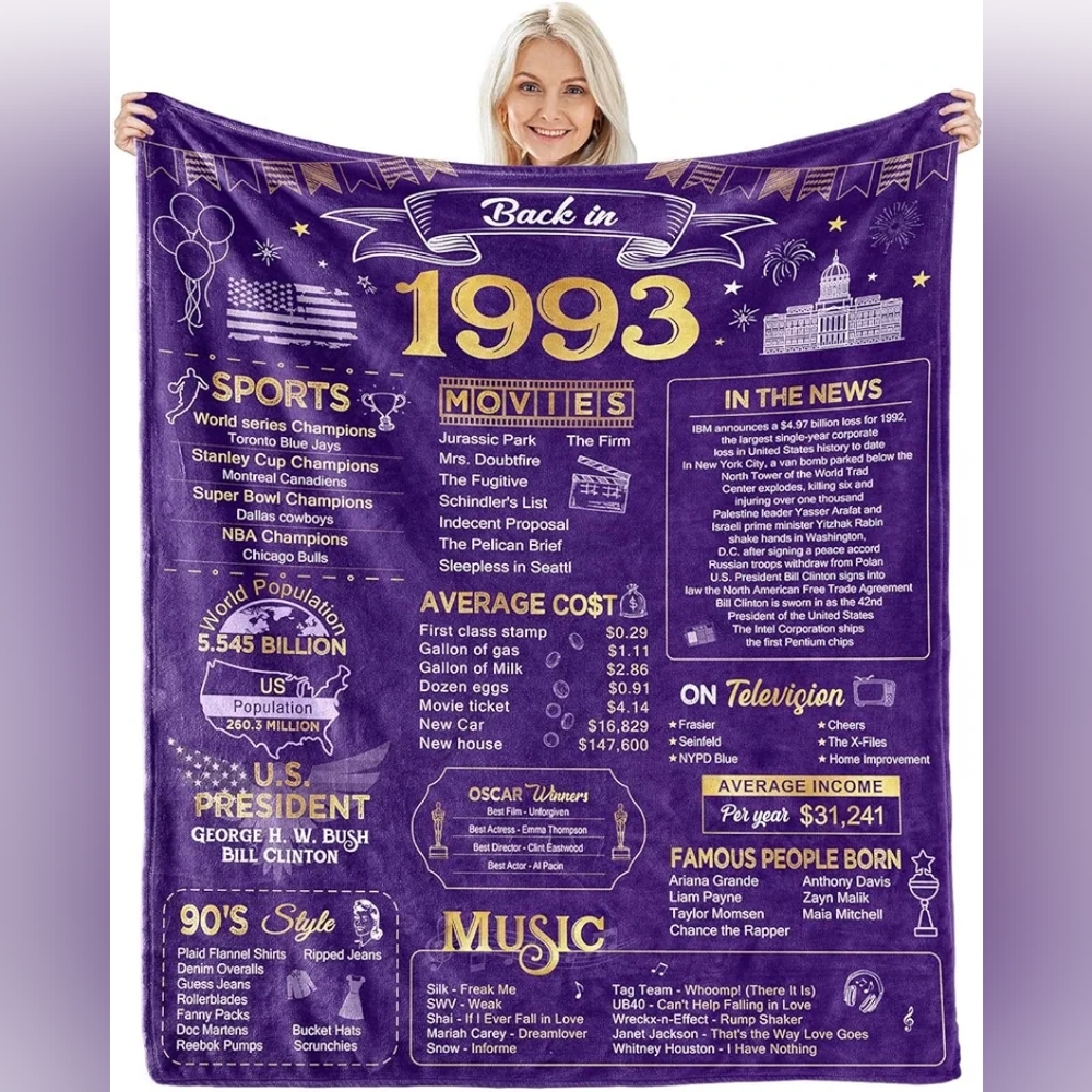 NWT 1993 Birthday Blanket